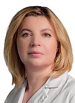 Маслова Инга Владимировна